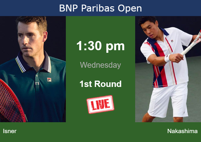 Wednesday Live Streaming John Isner Vs Brandon Nakashima Wednesday Live Streaming John Isner vs Brandon Nakashima