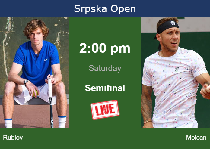 How to watch Rublev vs. Molcan on live streaming in Banja Luka on Saturday Friday Live Streaming Andrey Rublev vs Alex Molcan
