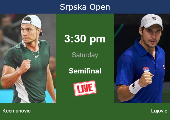 How to watch Kecmanovic vs. Lajovic on live streaming in Banja Luka on Saturday Friday Live Streaming Miomir Kecmanovic vs Dusan Lajovic