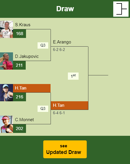 Harmony Tan Draw info