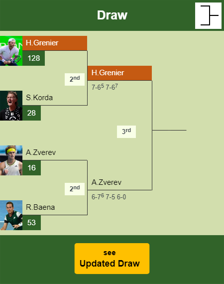Hugo Grenier Draw info
