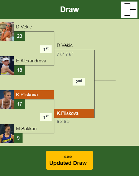 Karolina Pliskova Draw info