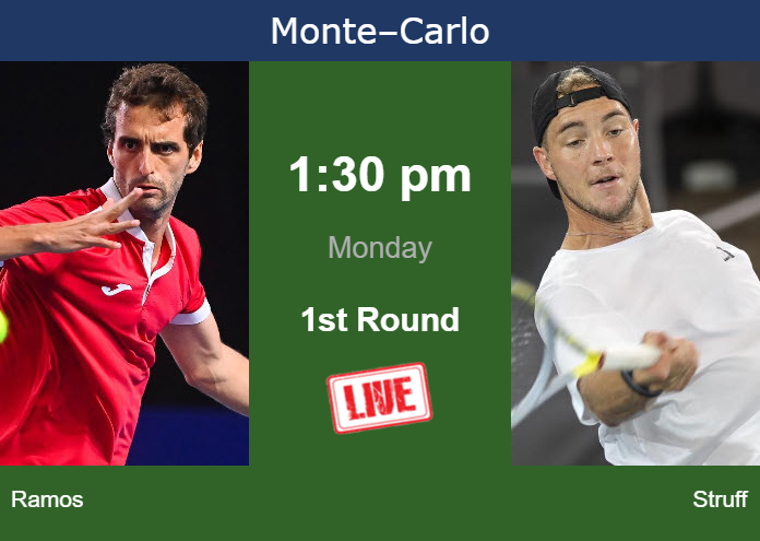 Monday Live Streaming Albert Ramos-Vinolas vs Jan-Lennard Struff