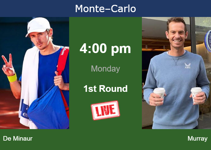 Monday Live Streaming Alex De Minaur Vs Andy Murray Monday Live Streaming Alex De Minaur vs Andy Murray