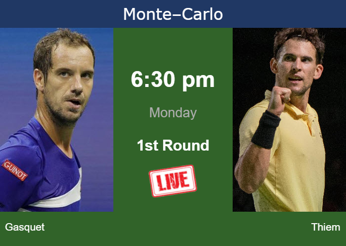 repertoire Gepolijst microscopisch How to watch Gasquet vs. Thiem on live streaming in Monte-Carlo on Monday -  Tennis Tonic - News, Predictions, H2H, Live Scores, stats