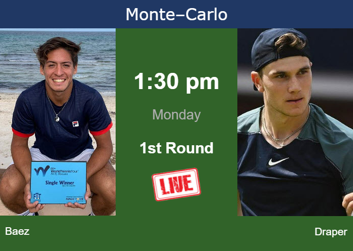 Monday Live Streaming Sebastian Baez Vs Jack Draper Monday Live Streaming Sebastian Baez vs Jack Draper