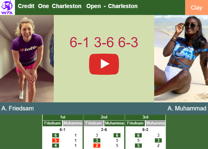 Anna-Lena Friedsam conquers Muhammad at the qualifications to set up a battle vs Gracheva next opponent – CHARLESTON RESULTS Prediction and head to head Anna-Lena Friedsam vs. Asia Muhammad