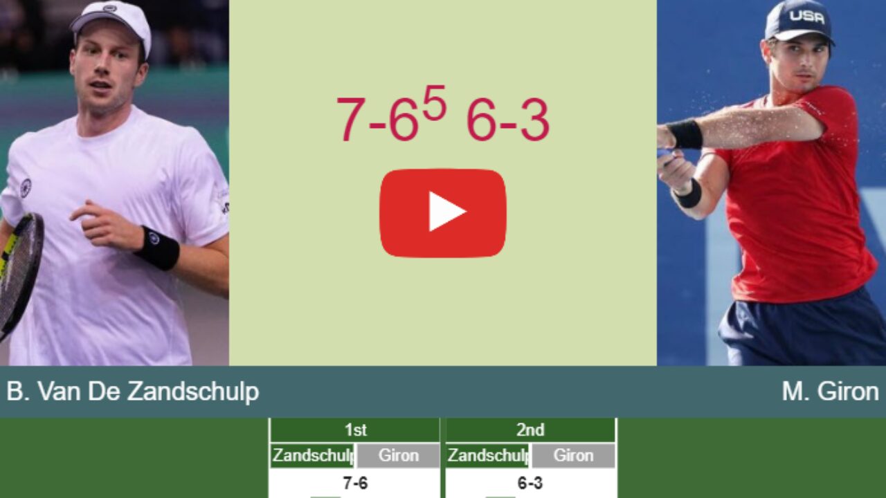 Botic Van De Zandschulp gets the better of Giron at the quarter to play vs Fritz - MUNICH RESULTS - Tennis Tonic