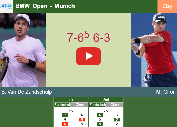 Prediction and head to head Botic Van De Zandschulp vs. Marcos Giron