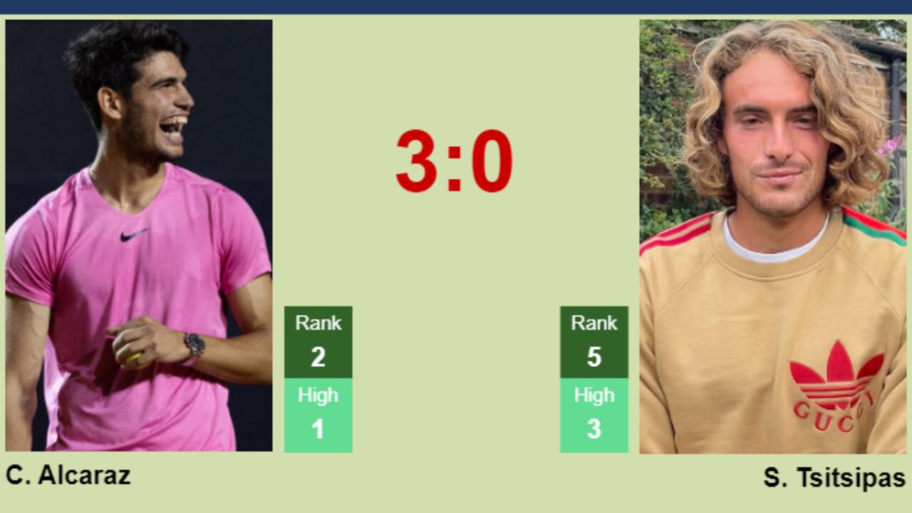 VIENNA. Alcaraz Garfia beats Tsitsipas in the tie-break exhibition  tournament before the ATP500 - Tennis Tonic - News, Predictions, H2H, Live  Scores, stats
