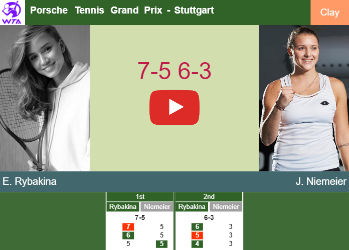 Prediction and head to head Elena Rybakina vs. Jule Niemeier