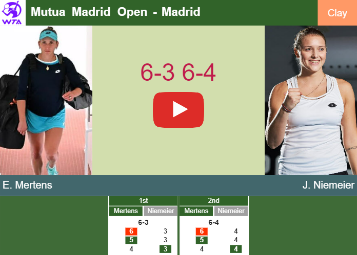 Prediction And Head To Head Elise Mertens Vs. Jule Niemeier Gvqwb6gmbj Prediction and head to head Elise Mertens vs. Jule Niemeier