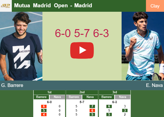 Prediction And Head To Head Gregoire Barrere Vs. Emilio Nava Ouvmfn54cl Prediction and head to head Gregoire Barrere vs. Emilio Nava