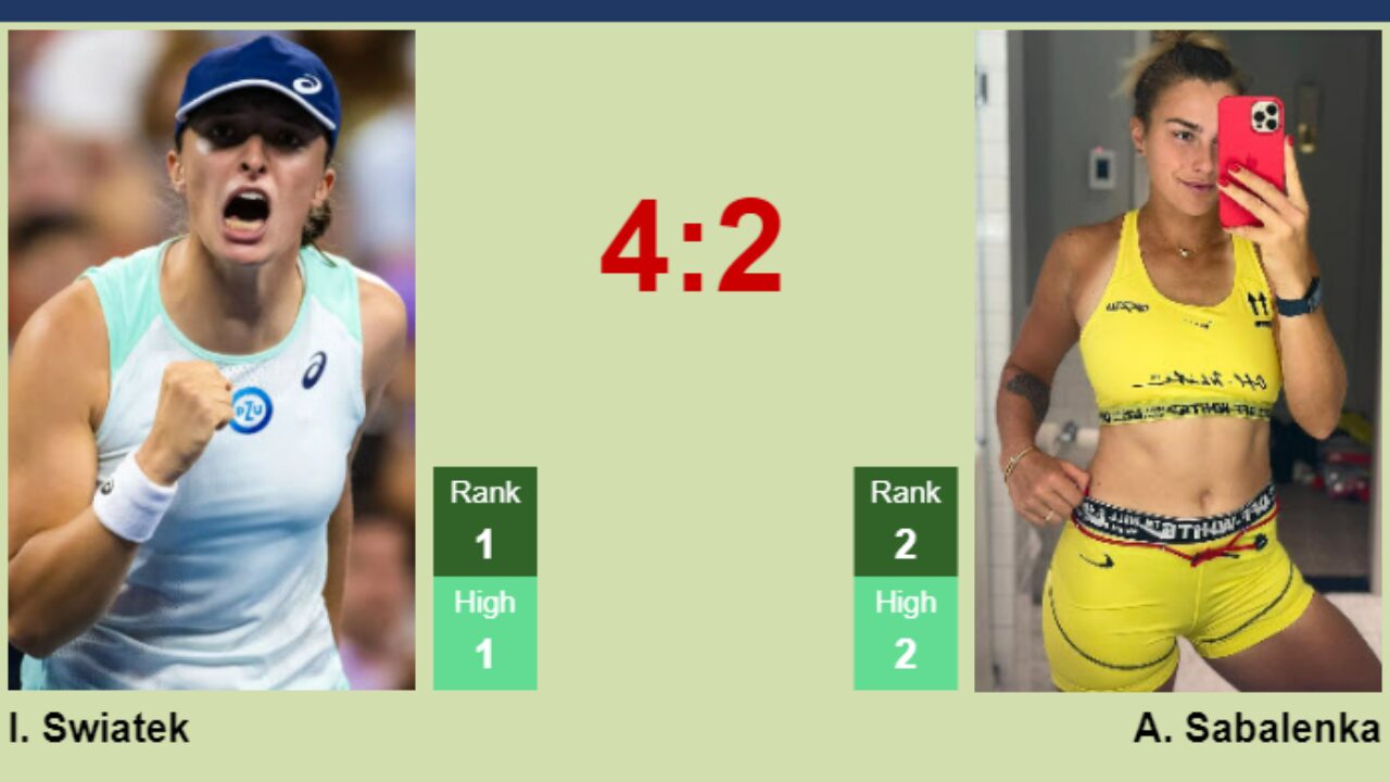 LIVE RANKINGS. Anisimova improves her ranking ahead of competing against  Sabalenka in Rome - Tennis Tonic - News, Predictions, H2H, Live Scores,  stats