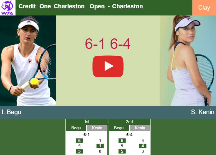 Prediction and head to head Irina-Camelia Begu vs. Sofia Kenin