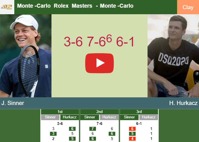Prediction and head to head Jannik Sinner vs. Hubert Hurkacz