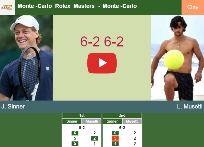 Prediction And Head To Head Jannik Sinner Vs. Lorenzo Musetti Bm8qapknks Prediction and head to head Jannik Sinner vs. Lorenzo Musetti