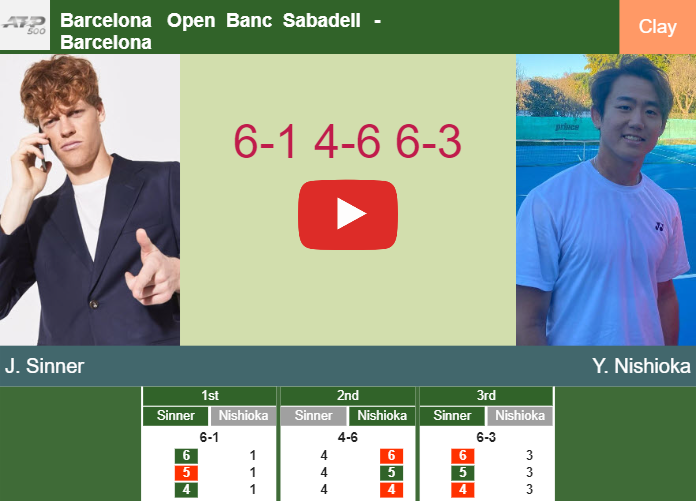 Prediction and head to head Jannik Sinner vs. Yoshihito Nishioka
