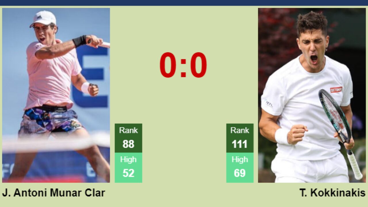 H2H, prediction of Jaume Antoni Munar Clar vs Thanasi Kokkinakis in Madrid with odds, preview, pick 26th April 2023 - Tennis Tonic