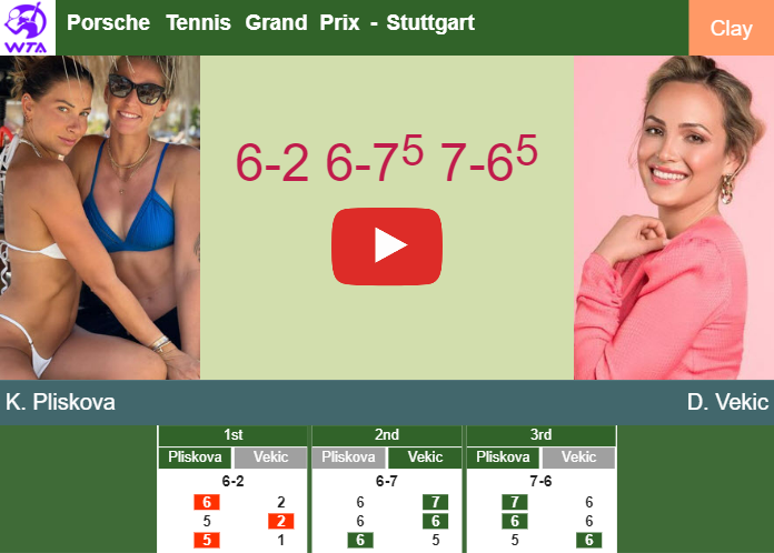 Prediction And Head To Head Karolina Pliskova Vs. Donna Vekic 1bvgo7jr6k Prediction and head to head Karolina Pliskova vs. Donna Vekic