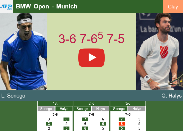 Prediction and head to head Lorenzo Sonego vs. Quentin Halys