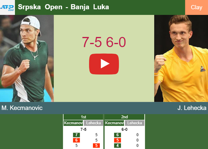 Prediction And Head To Head Miomir Kecmanovic Vs. Jiri Lehecka Ennmlfjdau Prediction and head to head Miomir Kecmanovic vs. Jiri Lehecka