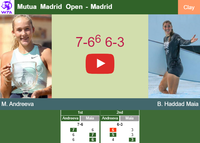 Prediction and head to head Mirra Andreeva vs. Beatriz Haddad Maia