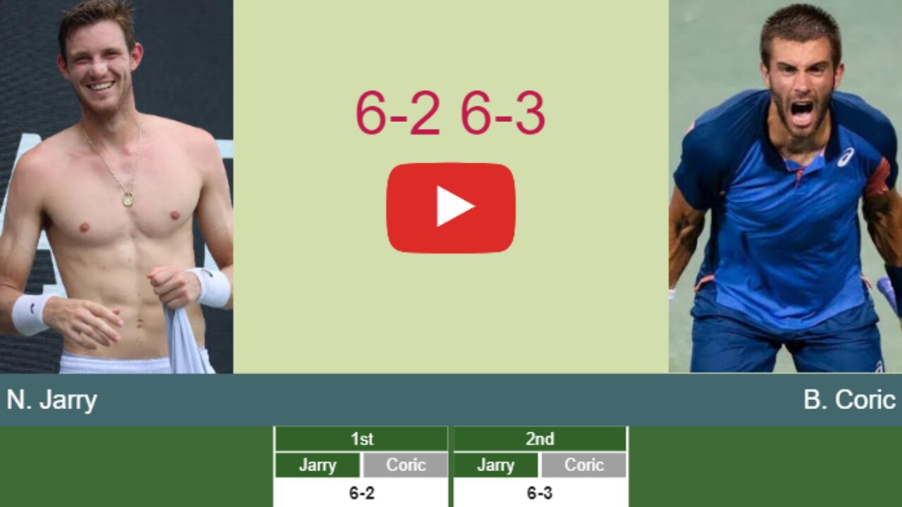 Borna Coric vs Nicolas Jarry Highlights  Rolex Monte-Carlo Masters 2023 