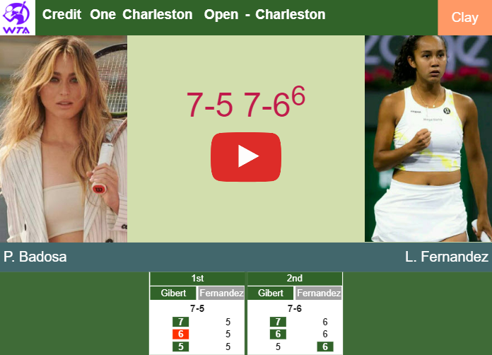 Prediction and head to head Paula Badosa Gibert vs. Leylah Annie Fernandez