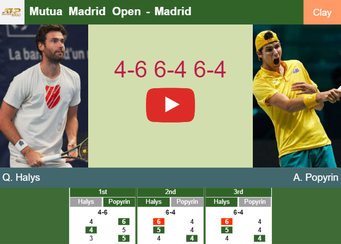 Prediction And Head To Head Quentin Halys Vs. Alexei Popyrin Krjyrf6qht Prediction and head to head Quentin Halys vs. Alexei Popyrin