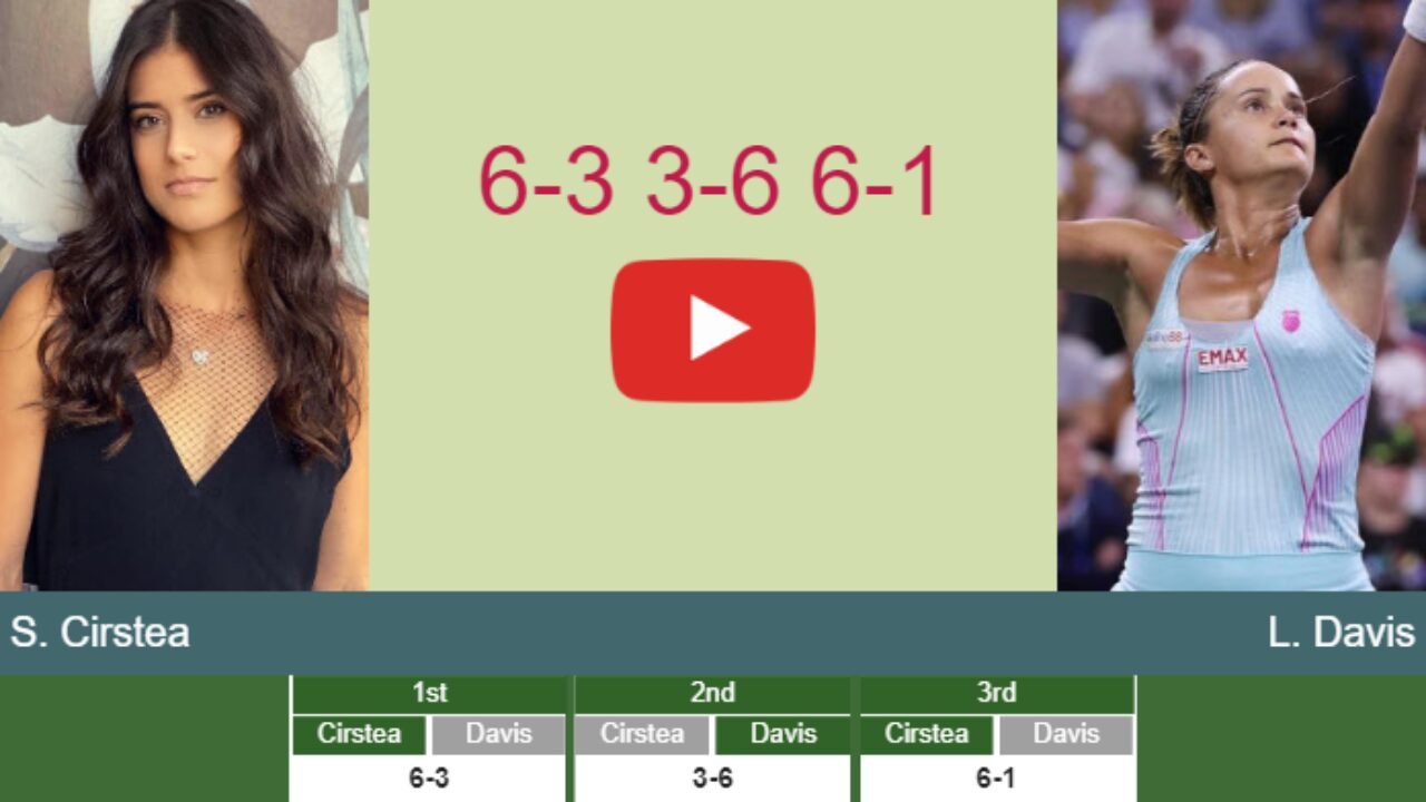 Sorana Cirstea defeats Davis in the 1st round to play vs Sabalenka at the Mutua Madrid Open - MADRID RESULTS - Tennis Tonic