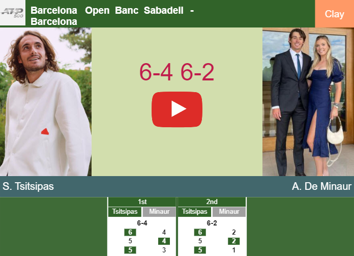 Prediction and head to head Stefanos Tsitsipas vs. Alex De Minaur