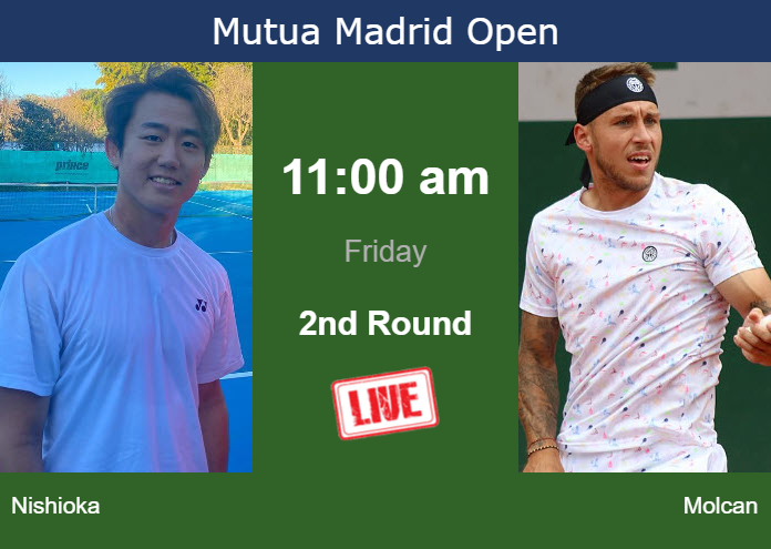 Thursday Live Streaming Yoshihito Nishioka Vs Alex Molcan Thursday Live Streaming Yoshihito Nishioka vs Alex Molcan