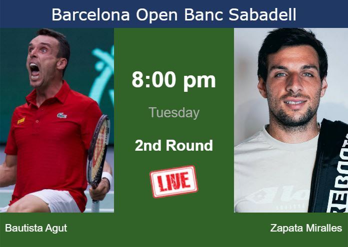 How to watch Bautista Agut vs. Zapata Miralles on live streaming in ...