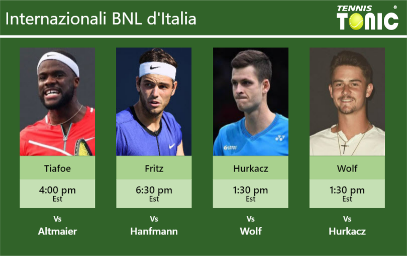 Frances Tiafoe Taylor Fritz Hubert Hurkacz Jeff Wolf Stats Info Kgjqbtsehi Frances Tiafoe-Taylor Fritz-Hubert Hurkacz-Jeff Wolf Stats info