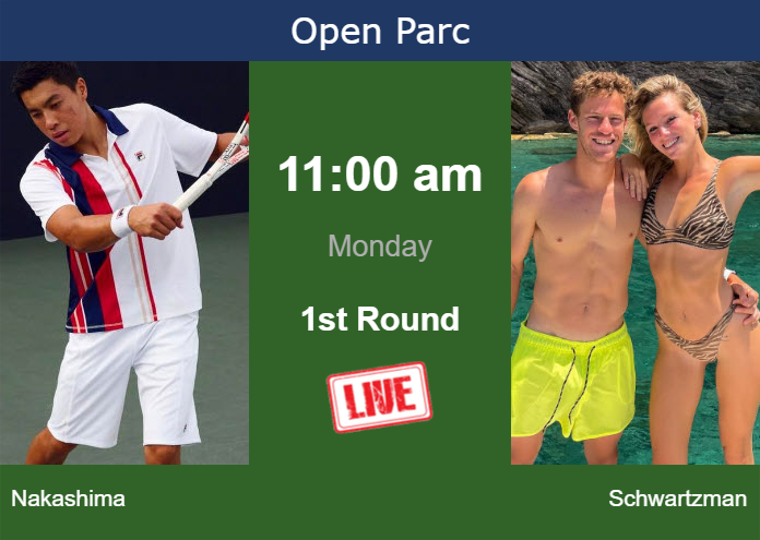 Monday Live Streaming Brandon Nakashima Vs Diego Schwartzman Monday Live Streaming Brandon Nakashima vs Diego Schwartzman