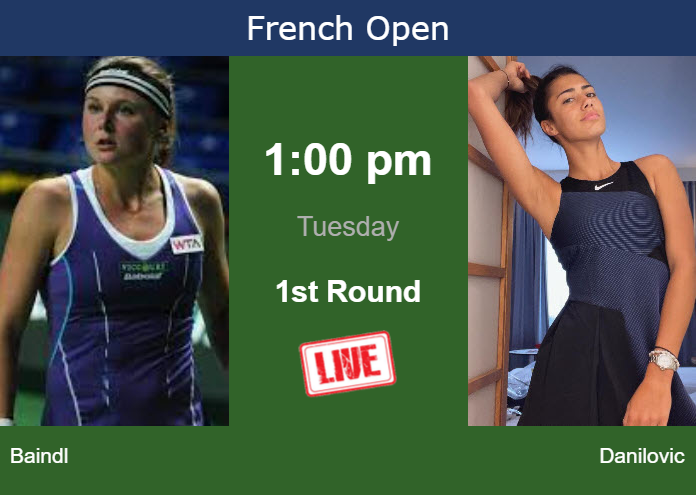 Monday Live Streaming Kateryna Baindl Vs Olga Danilovic Monday Live Streaming Kateryna Baindl vs Olga Danilovic