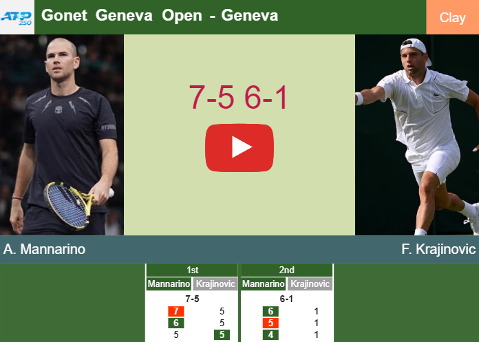 Prediction and head to head Adrian Mannarino vs. Filip Krajinovic