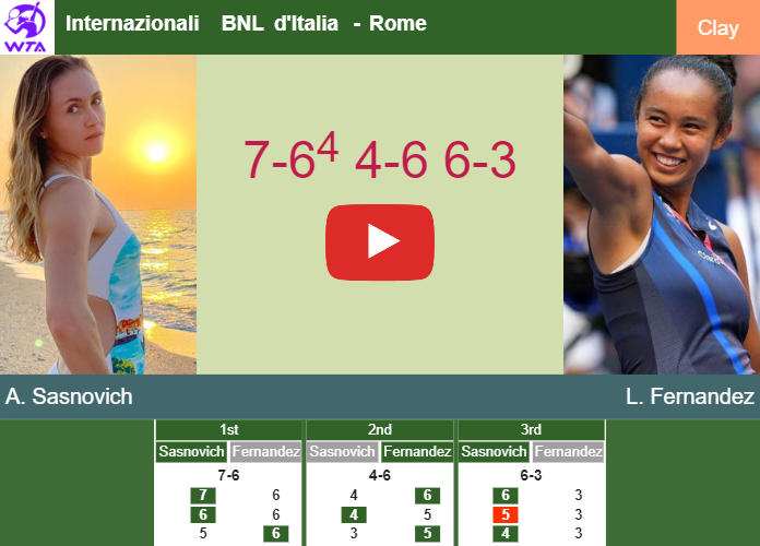 Prediction And Head To Head Aliaksandra Sasnovich Vs. Leylah Annie Fernandez 2nmn46di61 Prediction and head to head Aliaksandra Sasnovich vs. Leylah Annie Fernandez