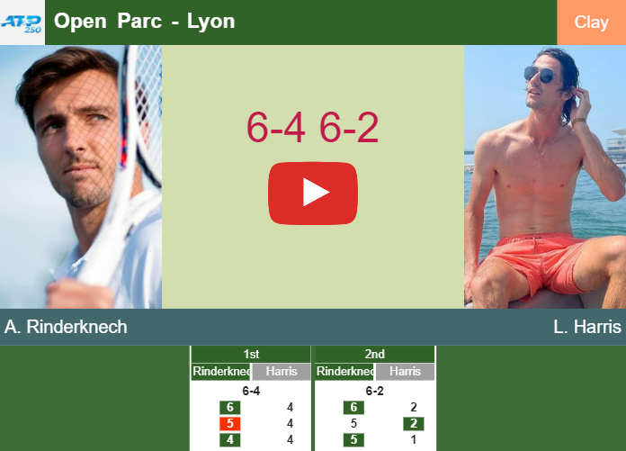 Prediction And Head To Head Arthur Rinderknech Vs. Lloyd Harris Ittiyg8ecu Prediction and head to head Arthur Rinderknech vs. Lloyd Harris