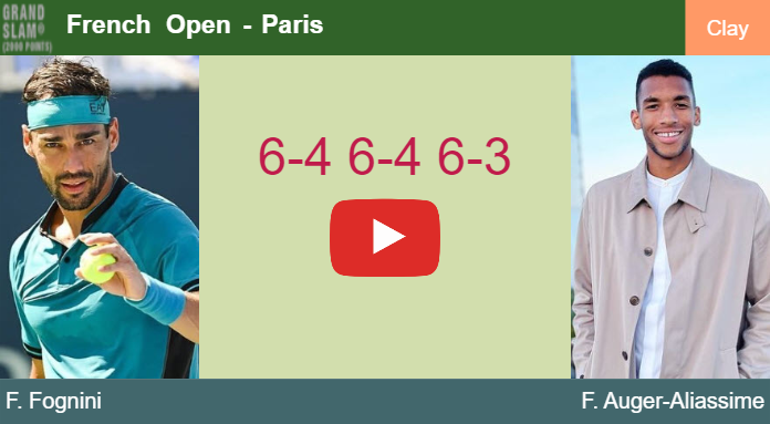 Prediction And Head To Head Fabio Fognini Vs. Felix Auger Aliassime 214fsjfpzy Prediction and head to head Fabio Fognini vs. Felix Auger Aliassime