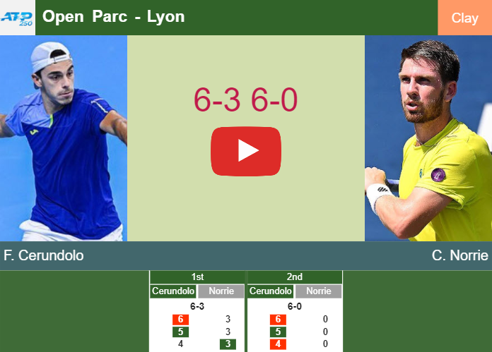 Prediction and head to head Francisco Cerundolo vs. Cameron Norrie