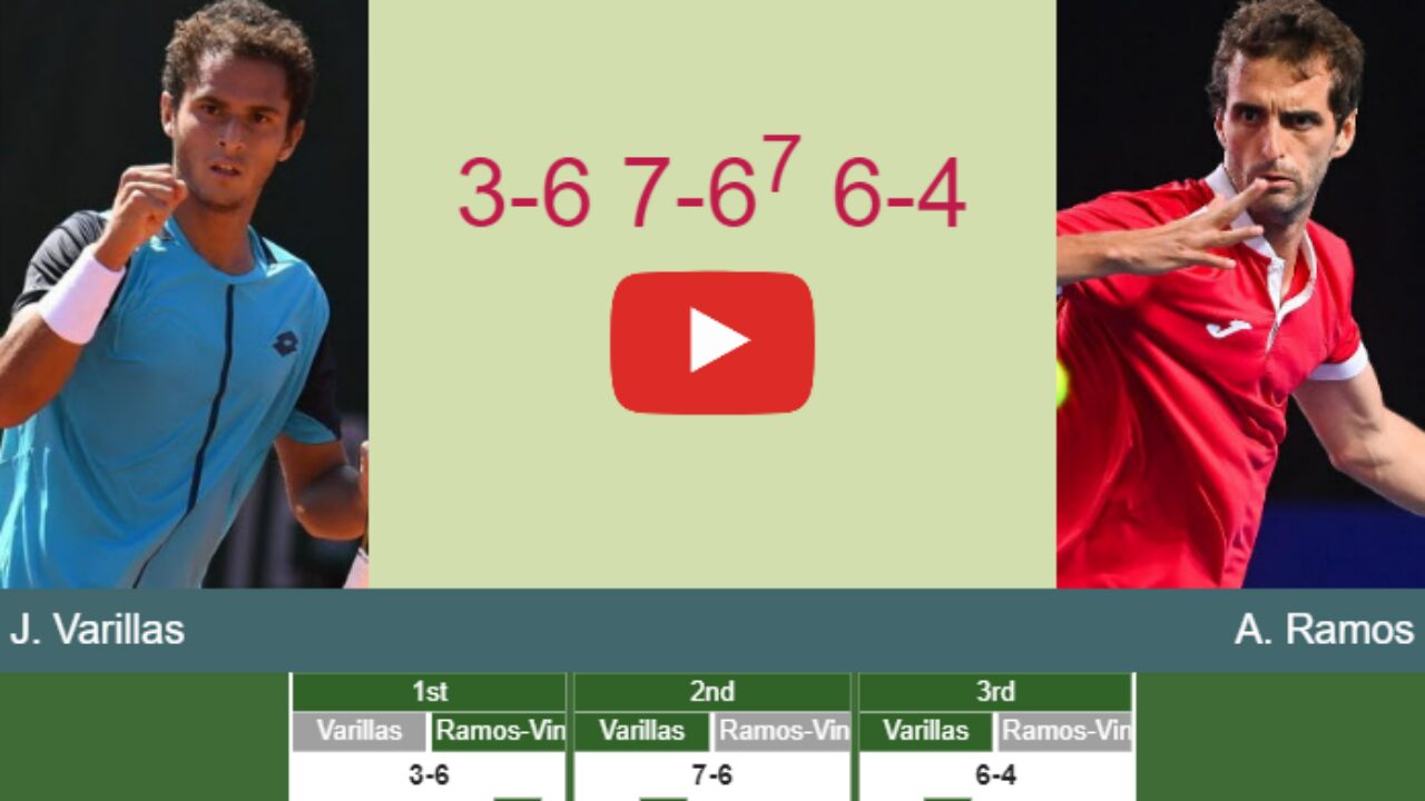 https://tennistonic.com/wp-content/uploads/2023/05/Prediction-and-head-to-head-Juan-Pablo-Varillas-vs.-Albert-Ramos-Vinolas-Zi08c0a2eZ-1280x720.jpg