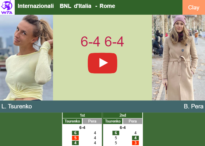 Prediction And Head To Head Lesya Tsurenko Vs. Bernarda Pera P7qhicdi5t Prediction and head to head Lesya Tsurenko vs. Bernarda Pera