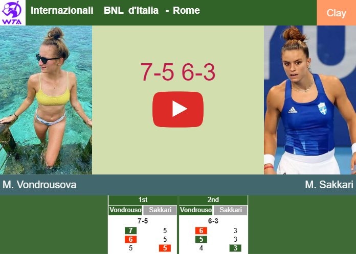Prediction and head to head Marketa Vondrousova vs. Maria Sakkari