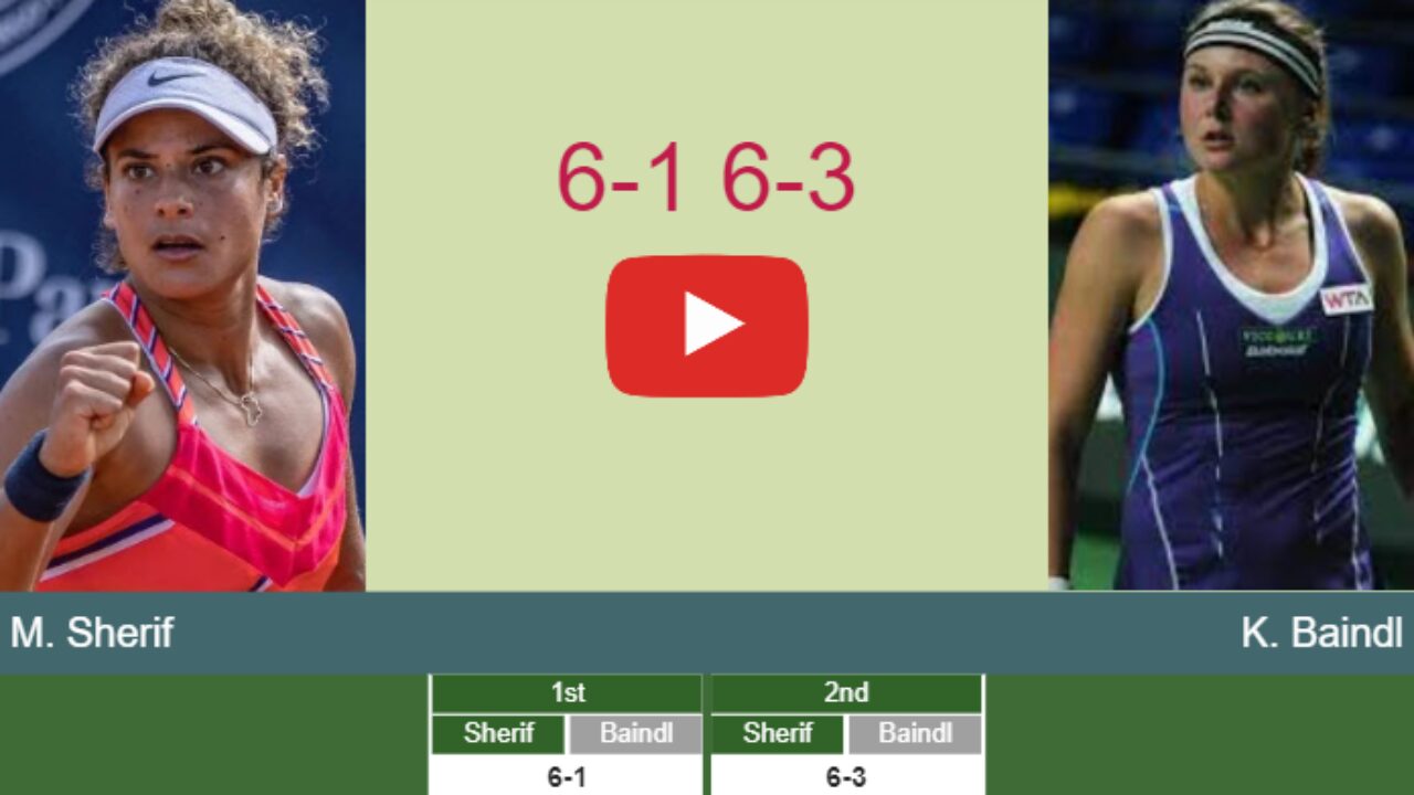Unstoppable Mayar Sherif routs Baindl in the 1st round to battle vs Riera - RABAT RESULTS - Tennis Tonic
