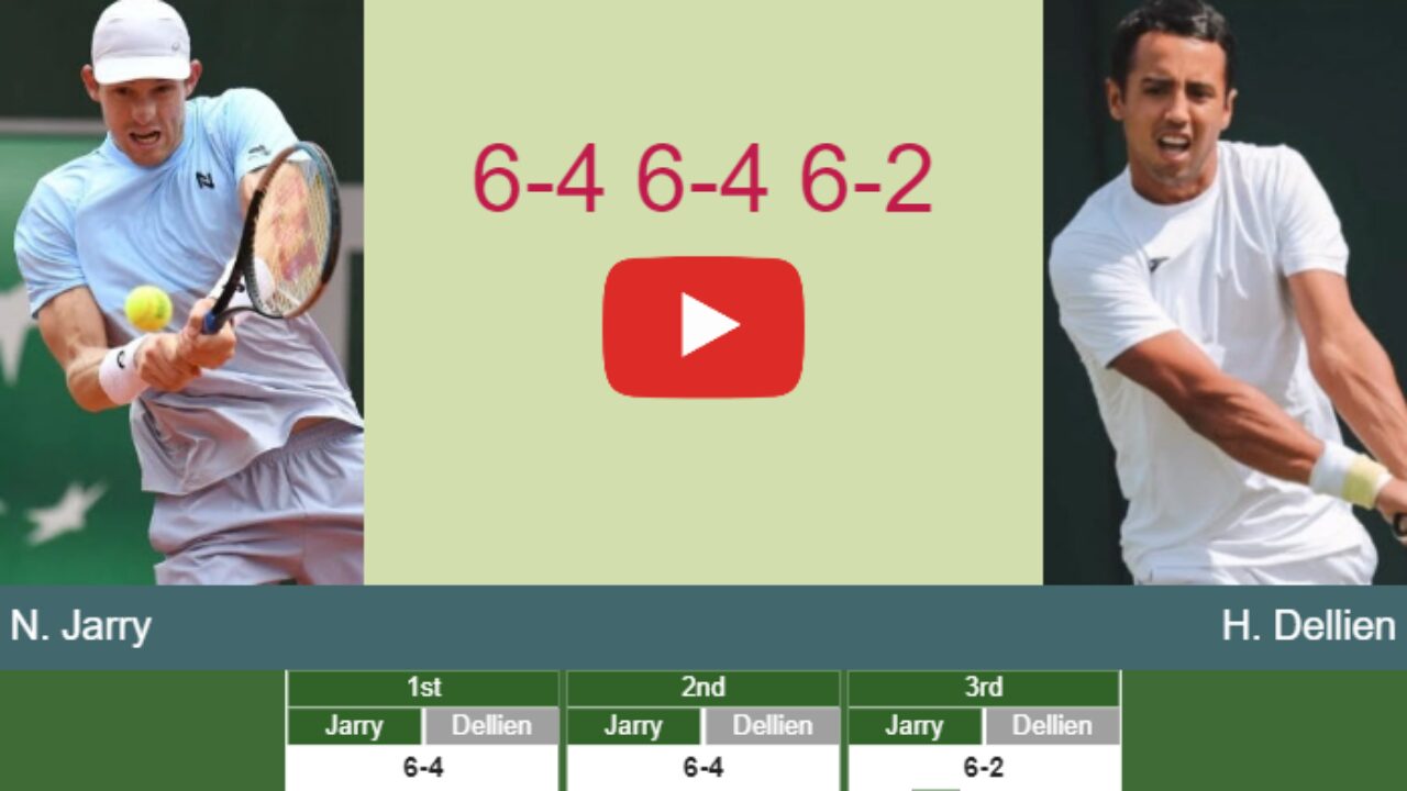 Nicolas Jarry overcomes Dellien in the 1st round to clash vs Paul at the  French Open - FRENCH OPEN RESULTS - Tennis Tonic - News, Predictions, H2H,  Live Scores, stats