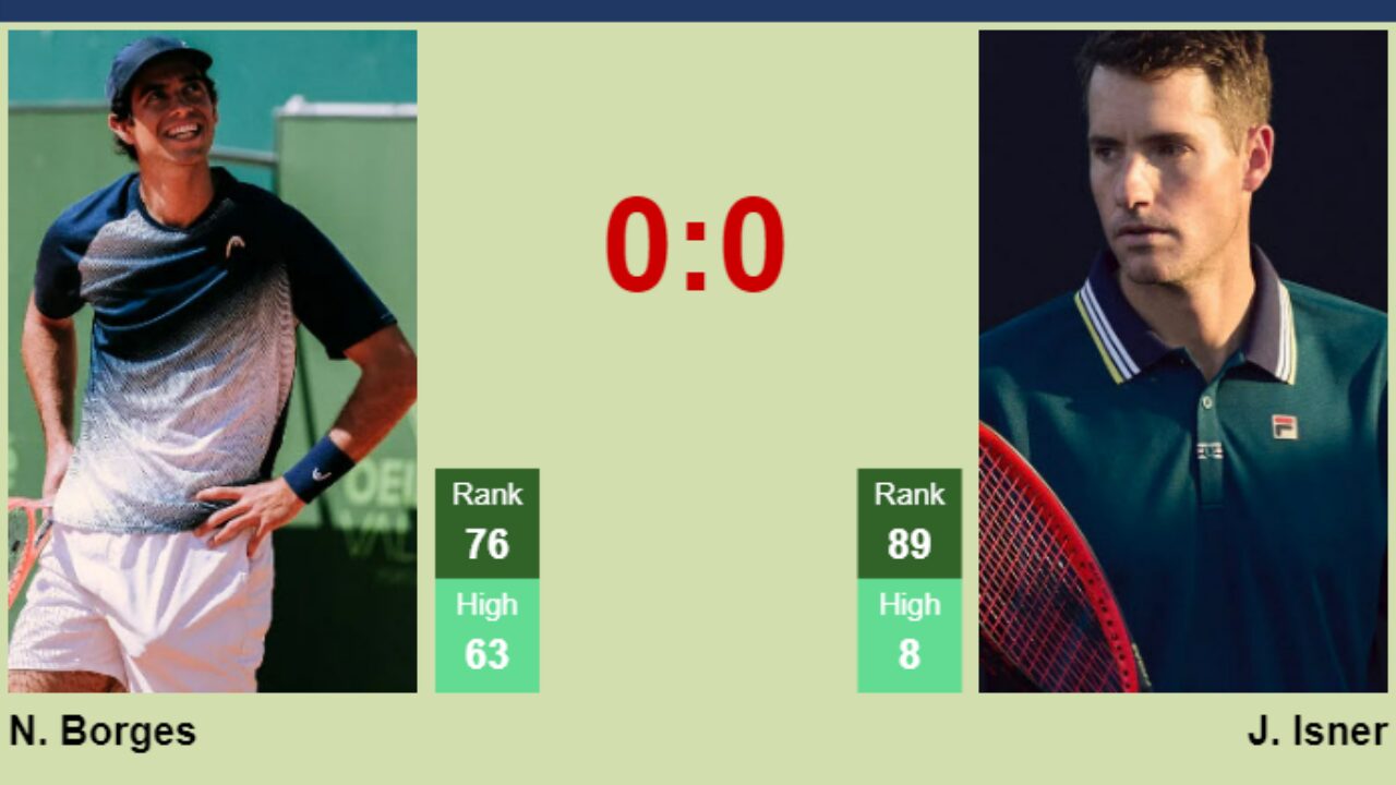 H2H, prediction of Nuno Borges vs John Isner at the French Open with odds, preview, pick 28th May 2023 - Tennis Tonic