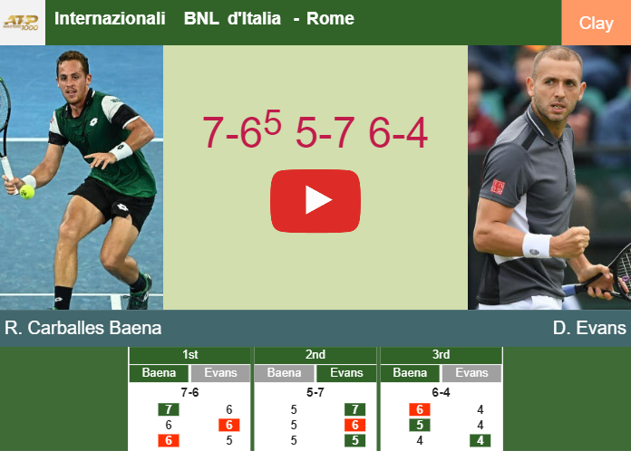 Prediction and head to head Roberto Carballes Baena vs. Daniel Evans
