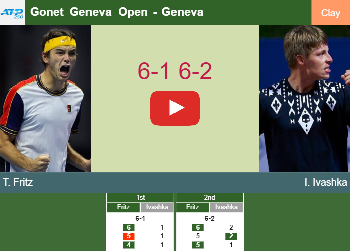 Prediction And Head To Head Taylor Fritz Vs. Ilya Ivashka Mql7pyemwu Prediction and head to head Taylor Fritz vs. Ilya Ivashka
